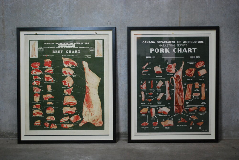 1950 framed Meat butcher shop charts | Scott Landon Antiques and Interiors.